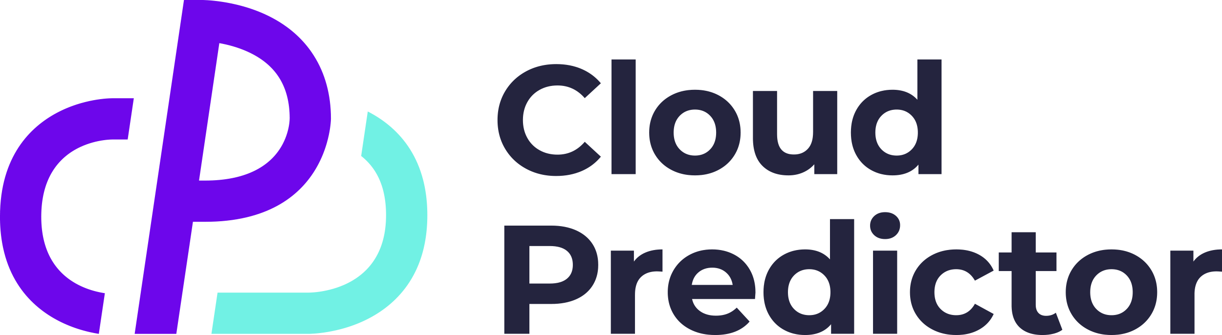 logo-cloud-predictor-2